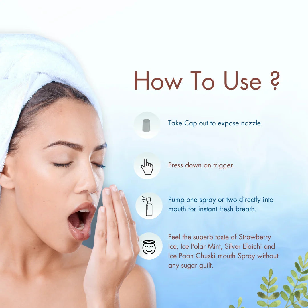 Qelica Ultra Fresh Cool Mint Breath Spray with Ice Effect – Instant Freshness