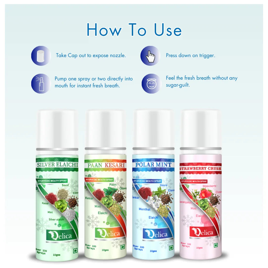 Qelica Ayurvedic Mouth Spray | 4 Flavours for Natural Freshness
