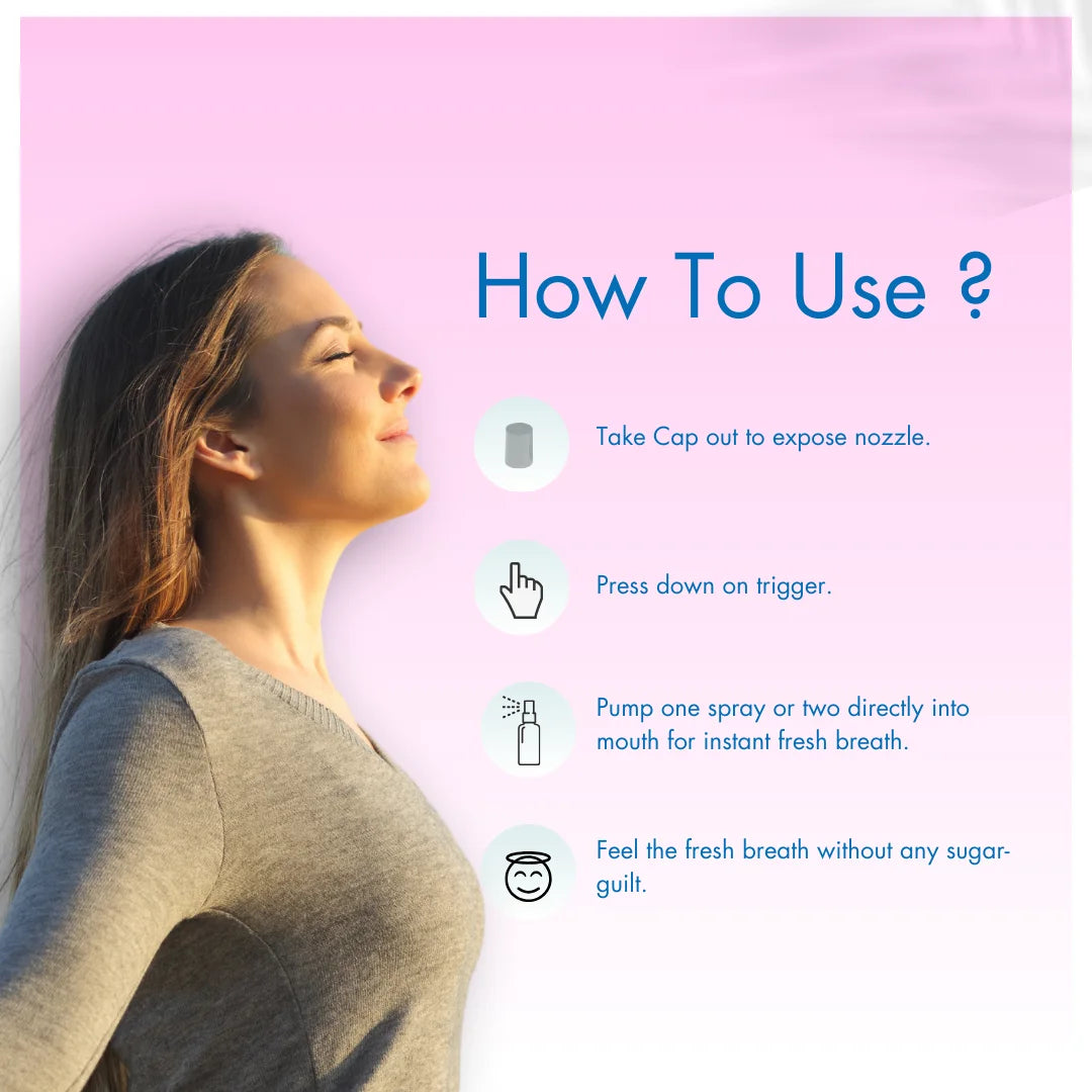 Qelica Paan Kesari & Silver Elachi Ayurvedic Mouth Spray 20 gram Breath Freshener