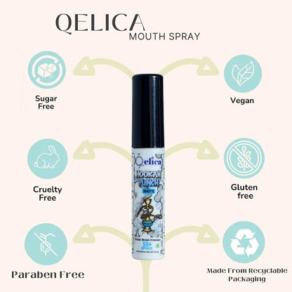 Best Mouth Freshener | Qelica Polar BF Mouth Freshener Spray