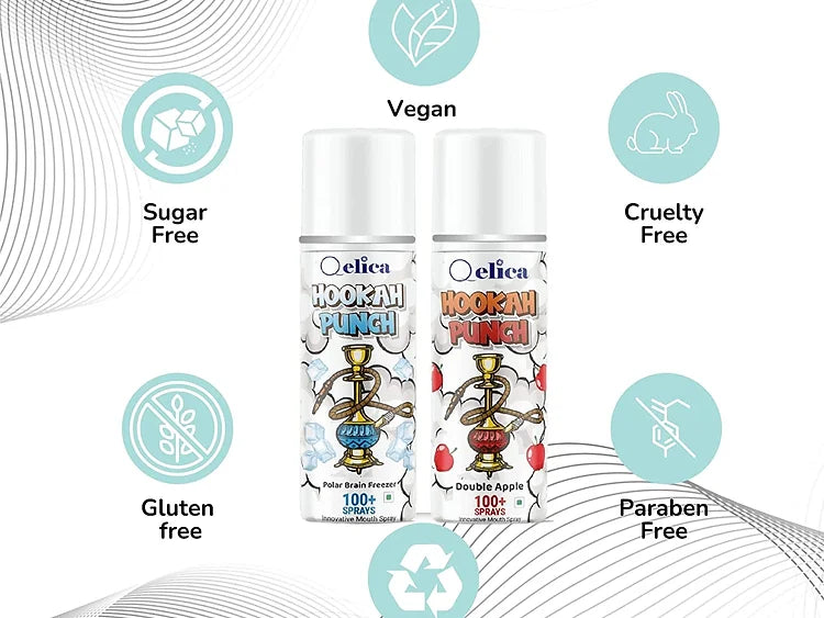 Qelica Polar Brain Freez-er And Dubai Special Mouth Spray Combo 10gm Each Sugar