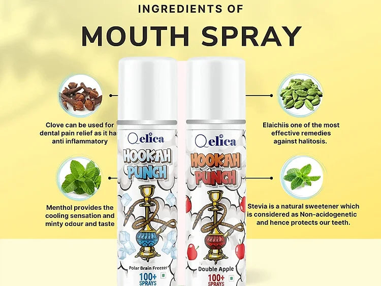 Qelica Polar Brain Freez-er And Dubai Special Mouth Spray Combo 10gm Each Sugar