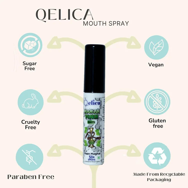 Qelica Paan Magahi Mouth Freshener Spray For Instant Fresh Breath | Oral Hygiene