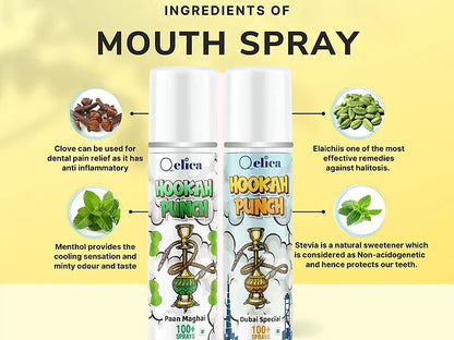 Qelica Paan Magahi And Dubai Special Mouth Spray Combo 10gm Each Sugar Free