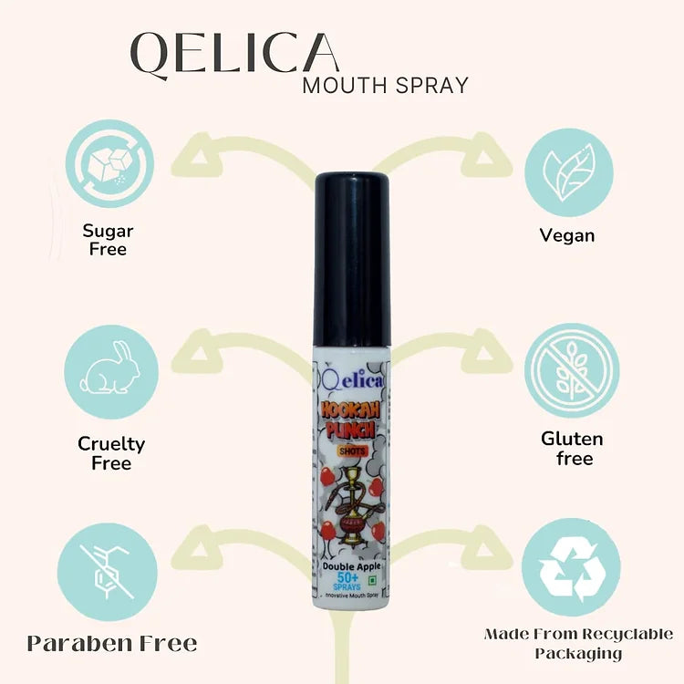 Qelica Double Apple Mouth Freshener Spray For Instant Fresh Breath | Oral Hygien