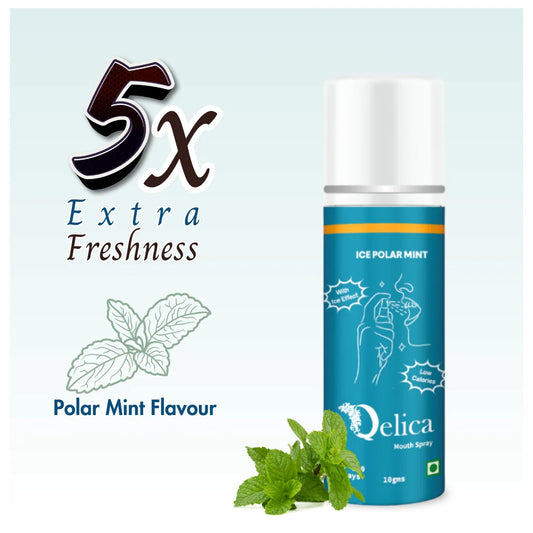 Qelica Mouth and Breath Freshener Spray with Ice Effect for Men and Women