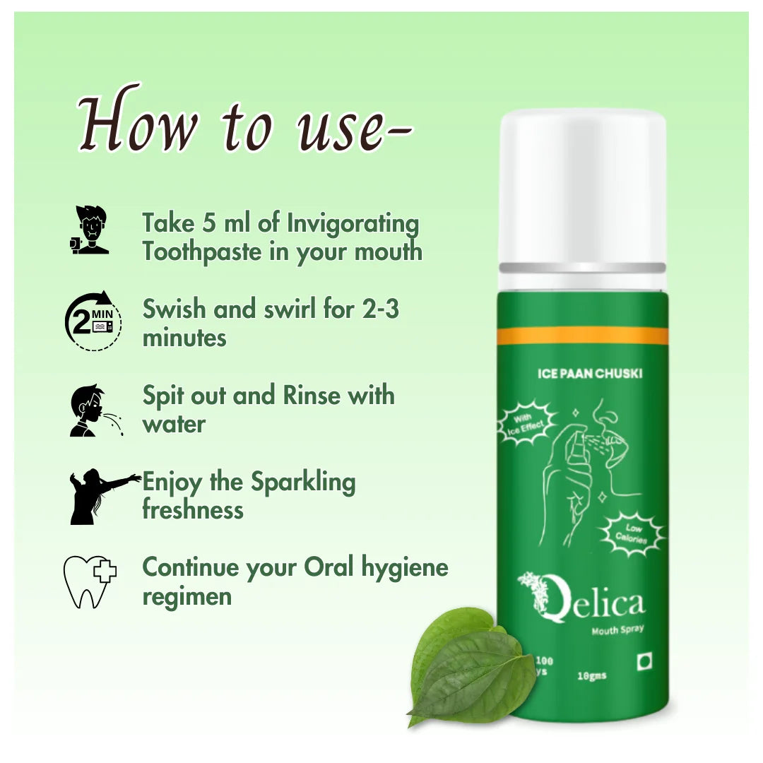 Qelica Breath Freshener Spray for Bad Breath – Ice Effect Paan Flavor for Men & Women