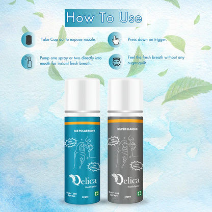 Qelica Ice Polar Mint & Silver Elaichi Mouth Spray (Copy)