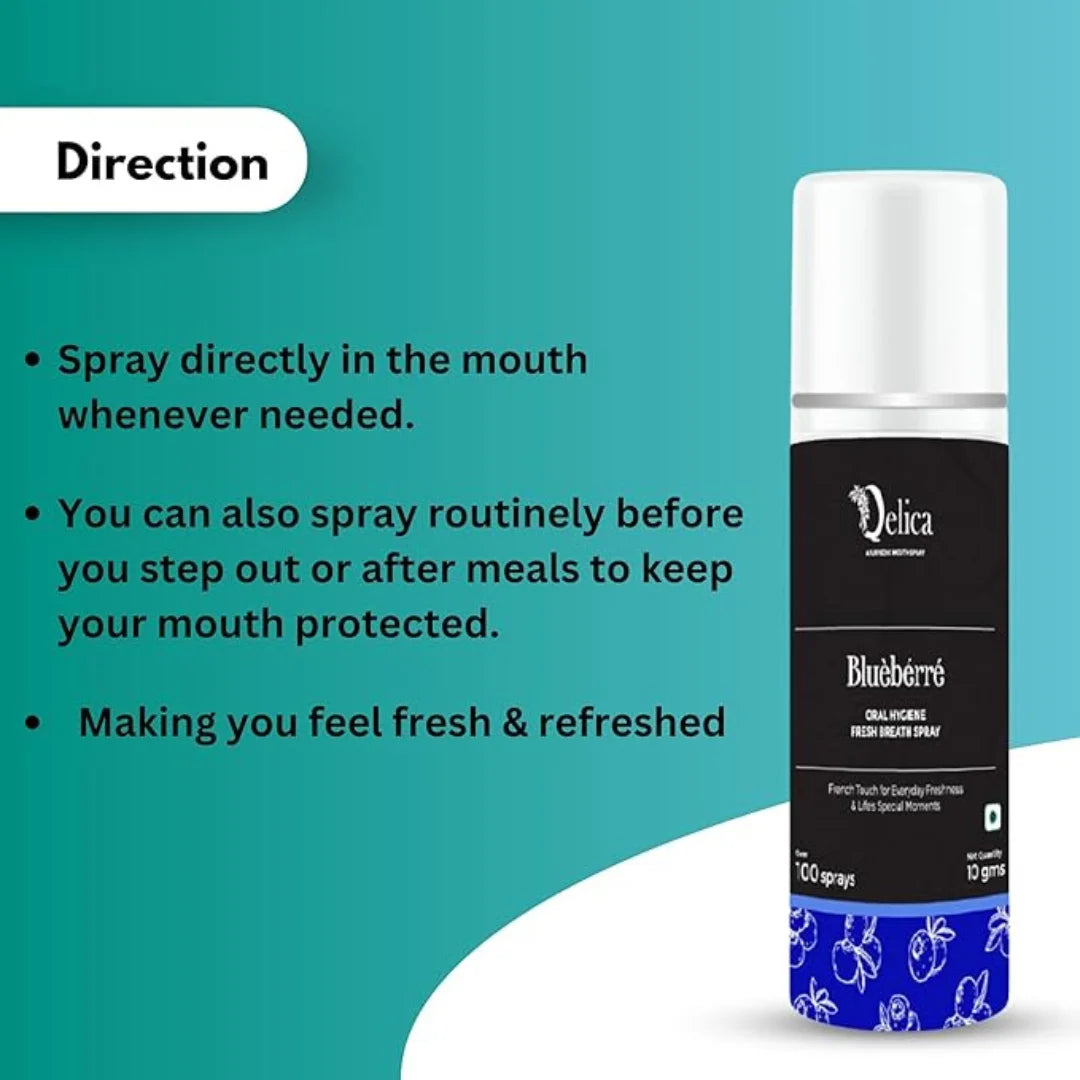 Qelica Special Mouth Freshener Long-Lasting Kiss-Ready Breath Freshness Spray  (20 g)