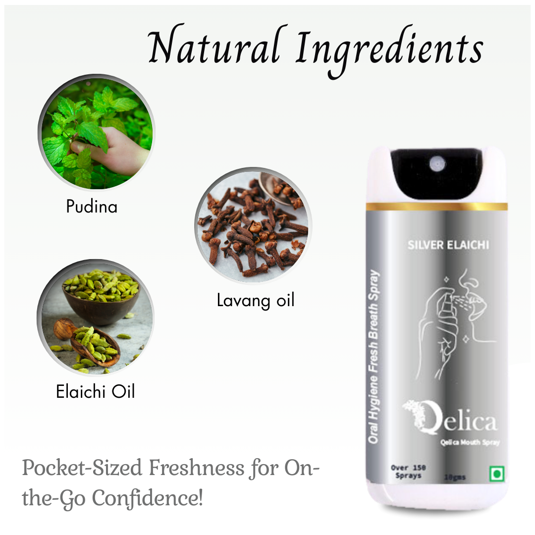 Qelica Best Natural Breath Freshener Spray with Ice Effect – Instant Freshness for Men & Women