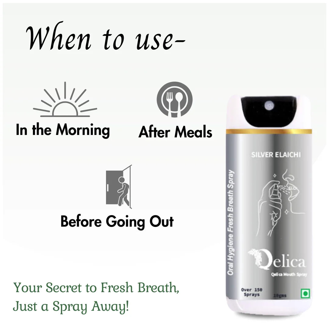 Qelica Best Natural Breath Freshener Spray with Ice Effect – Instant Freshness for Men & Women