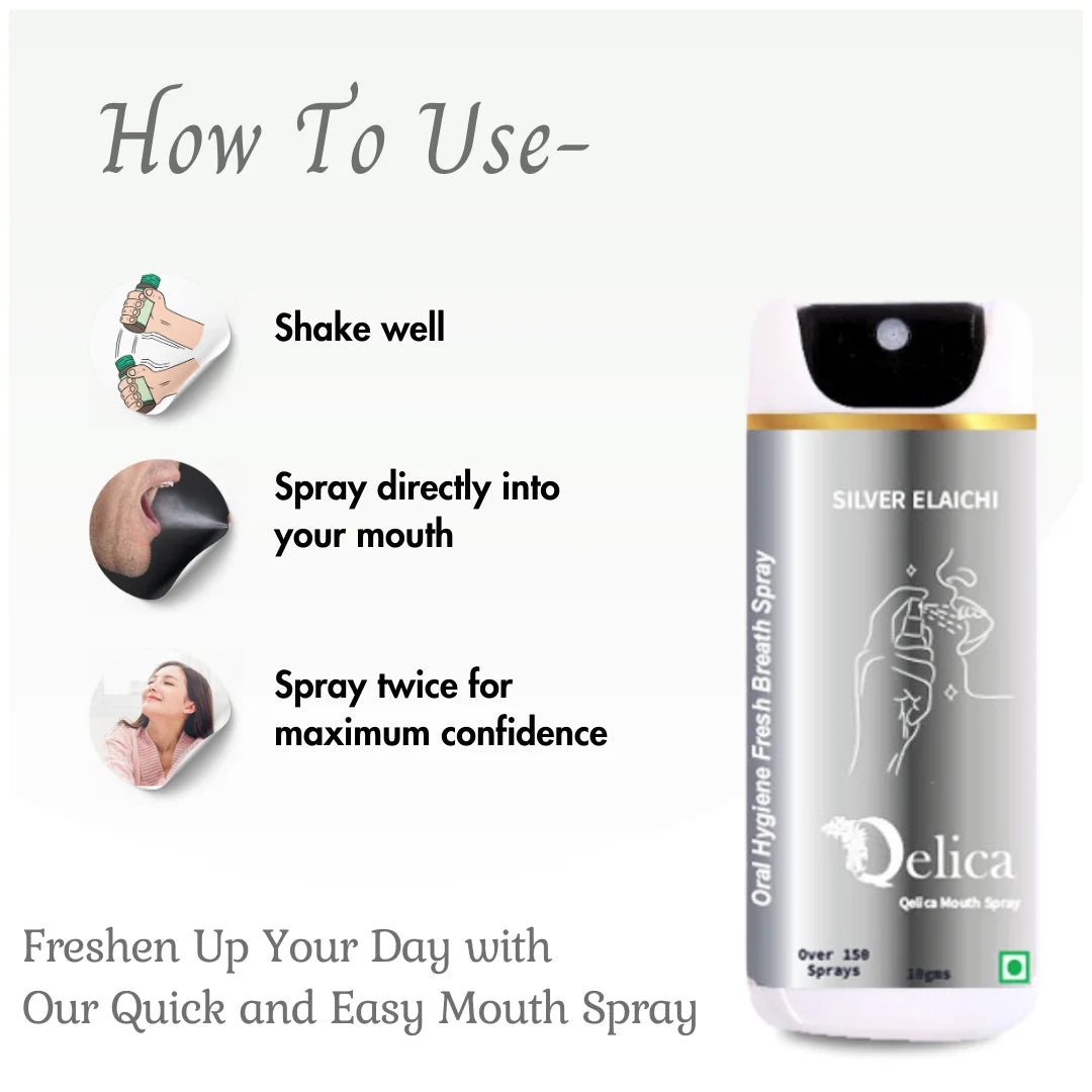 Qelica Best Natural Breath Freshener Spray with Ice Effect – Instant Freshness for Men & Women