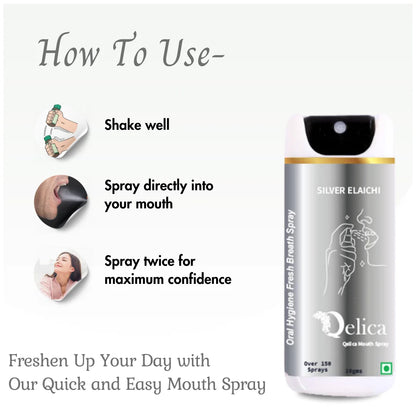 Qelica Best Natural Breath Freshener Spray with Ice Effect – Instant Freshness for Men & Women